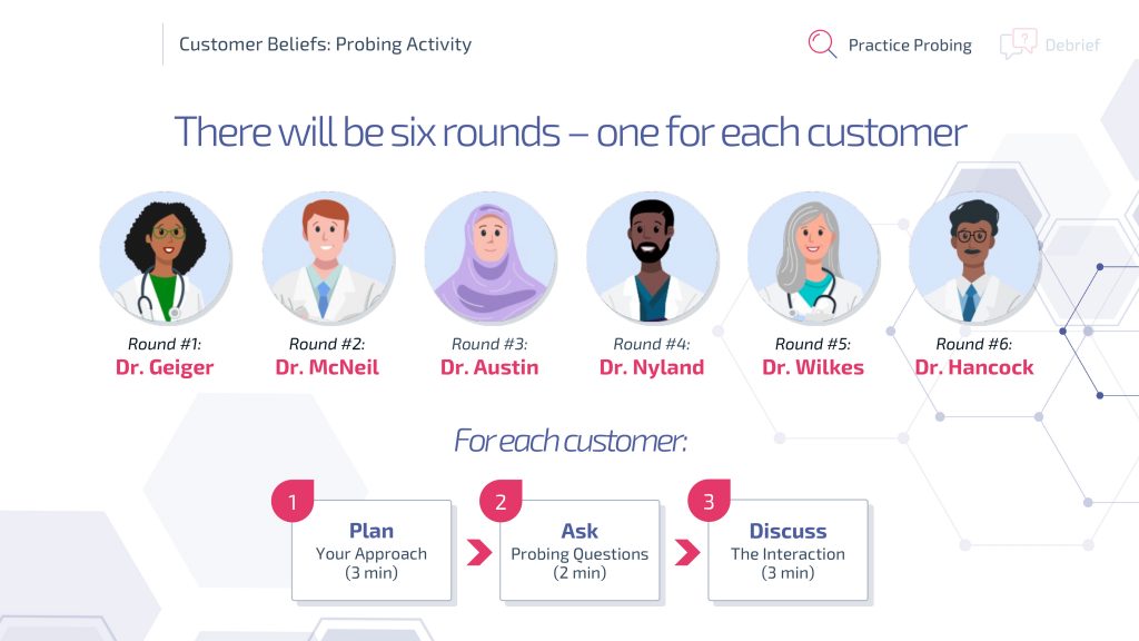 Building a New Hire Training Program for Experienced Account Specialists